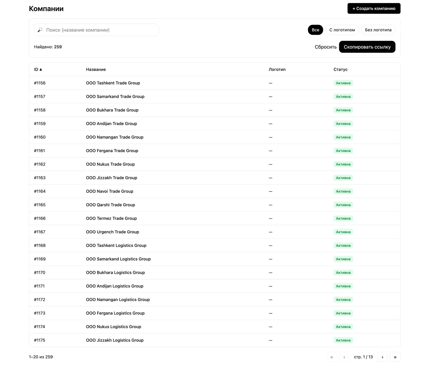 Список компаний