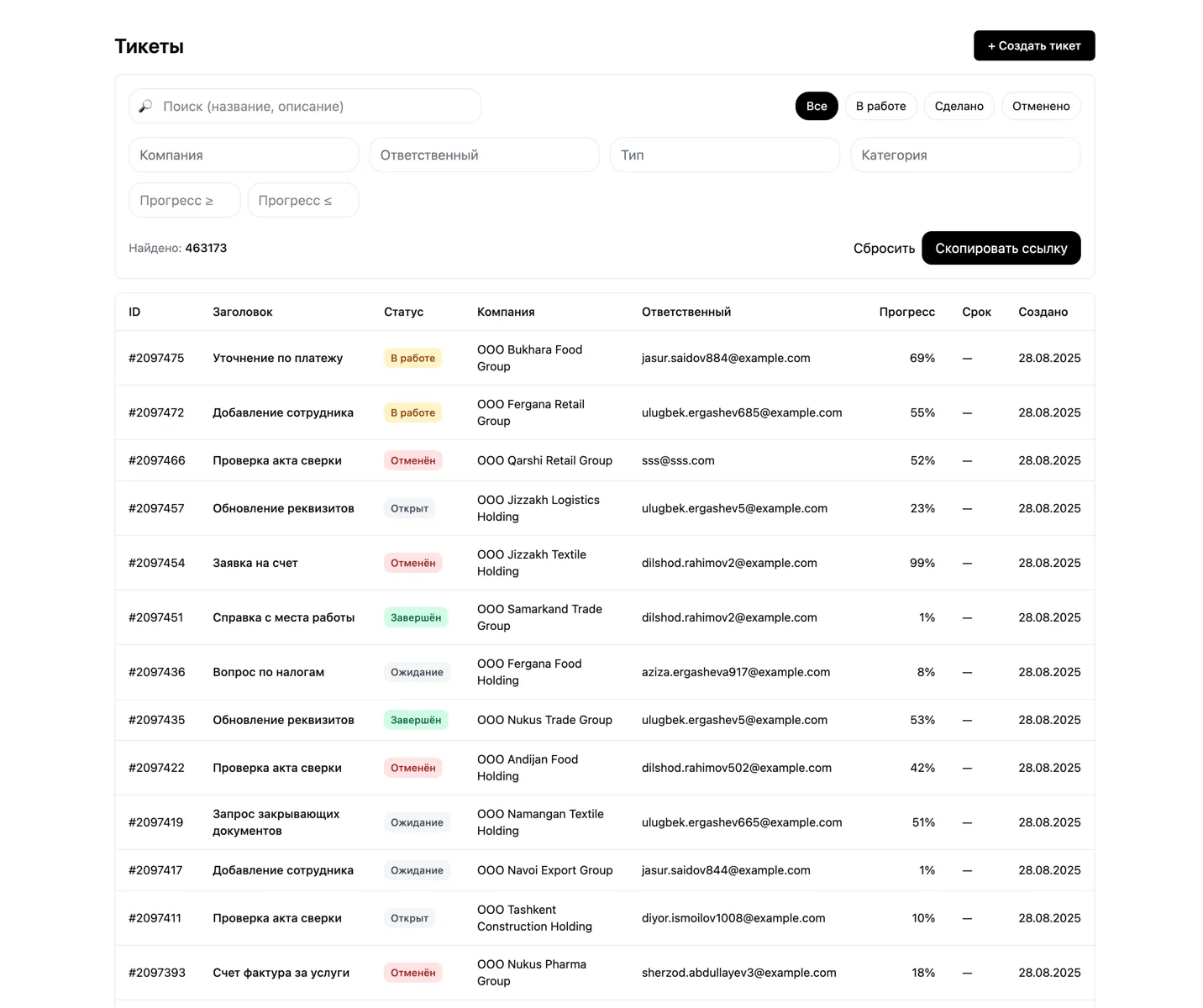 Кейс: Contab - как бухгалтерский аутсорсинг получил единый контур заявок, документов и финансов